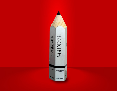 Top Branding agency in Bangalore,Pune